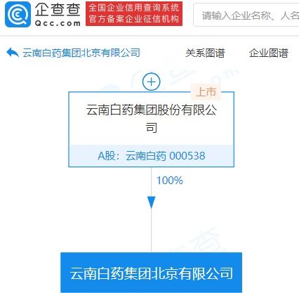 云南白藥于北京成立新公司,注冊(cè)資本5000萬