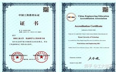 如何評價河南工業大學的食品科學與工程專業?
