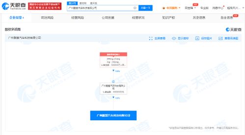 小鵬成立鵬慧汽車科技公司 注冊資本50億