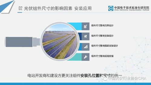 光伏組件尺寸標準化的發(fā)展與現(xiàn)狀