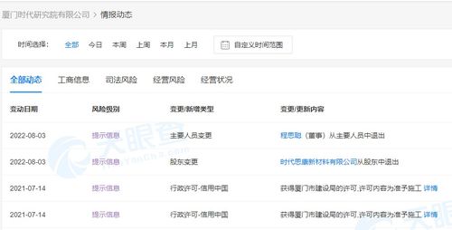 寧德時代全資持股廈門時代研究院