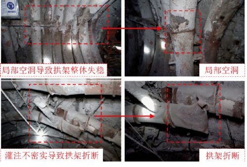 山東大學 王琦 地下工程約束混凝土支護理論與技術研究進展