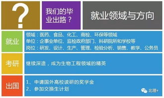 材料與環境學院