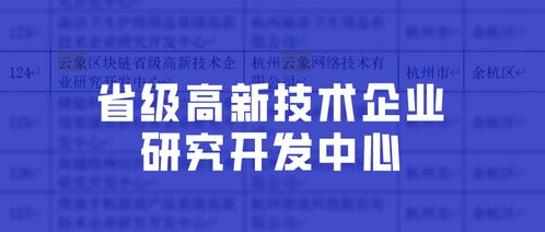 云象區塊鏈被認定為省級高新技術企業研究開發中心 v新聞