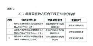 長城電工天傳所公司獲批國家地方聯(lián)合工程研究中心
