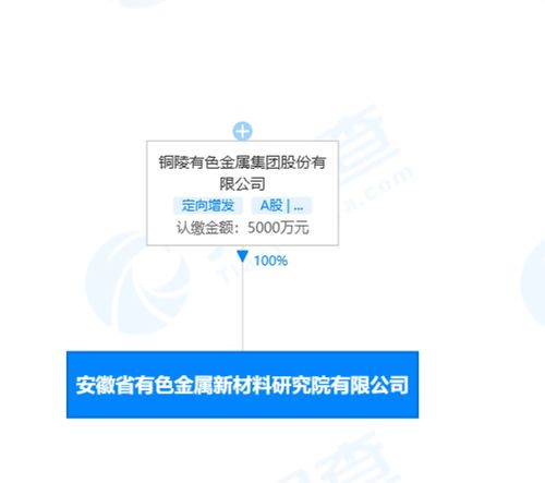 無標題