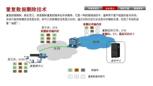 存儲發展歷程 磁盤陣列基礎知識