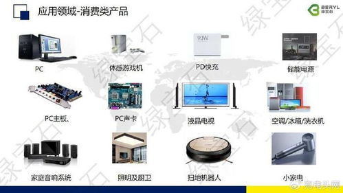 探討電動工具的關鍵技術趨勢,綠寶石多款電容技術方案講解
