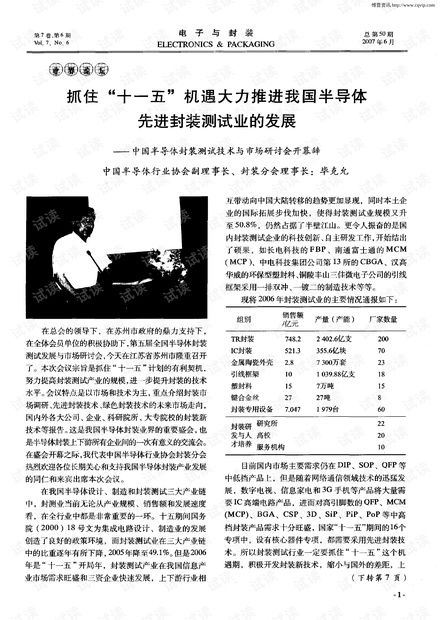 抓住 十一五 機(jī)遇大力推進(jìn)我國半導(dǎo)體先進(jìn)封裝測試業(yè)的發(fā)展 中國半導(dǎo)體封裝測試技術(shù)與市場研討會開幕辭.pdf資源 csdn文庫