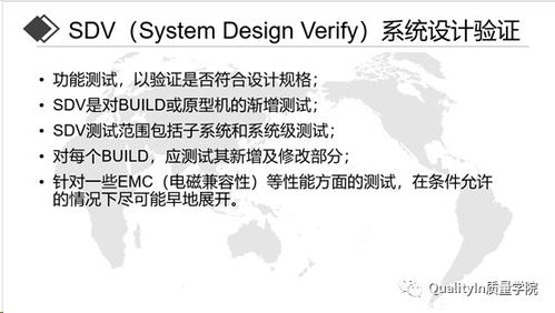 100張ppt深度解讀研發質量管理